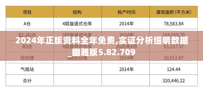 2024正版資料免費公開，實效設(shè)計計劃_XP8.65.79