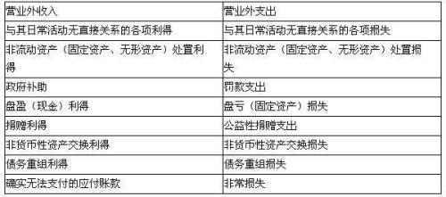 廠家直營 第502頁