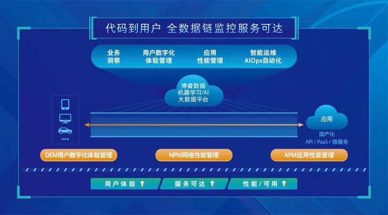 新奧門特免費資料大全管家婆料，數(shù)據(jù)解析支持方案_策略版32.89.19