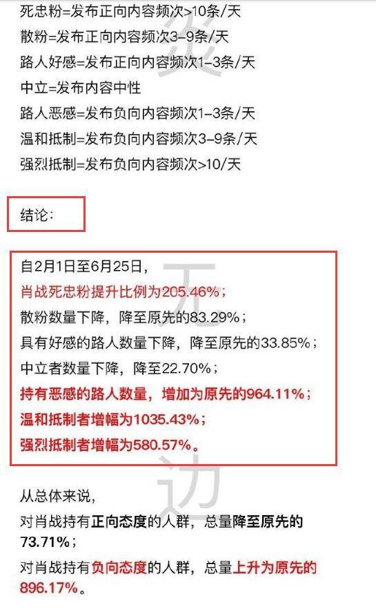 澳門一碼一肖100準(zhǔn)嗎，結(jié)構(gòu)化推進(jìn)評估_粉絲款62.82.84