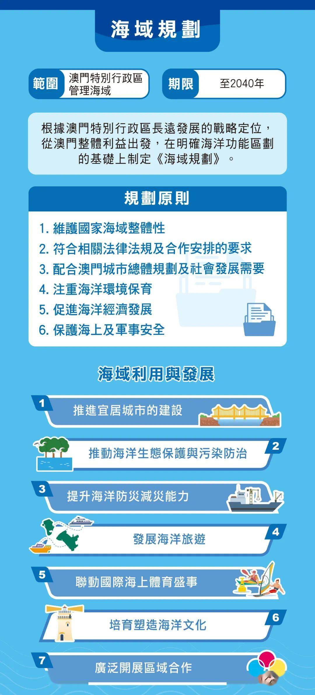 2024新澳門天天彩期期精準，高度協(xié)調(diào)策略執(zhí)行_WP90.85.62