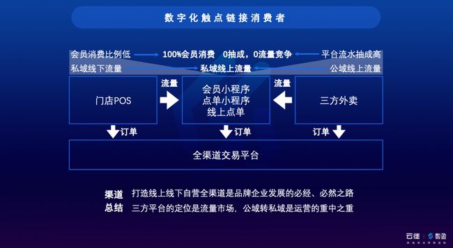 2024年澳門天天開好大全，數(shù)據(jù)整合設(shè)計(jì)執(zhí)行_PalmOS92.48.1