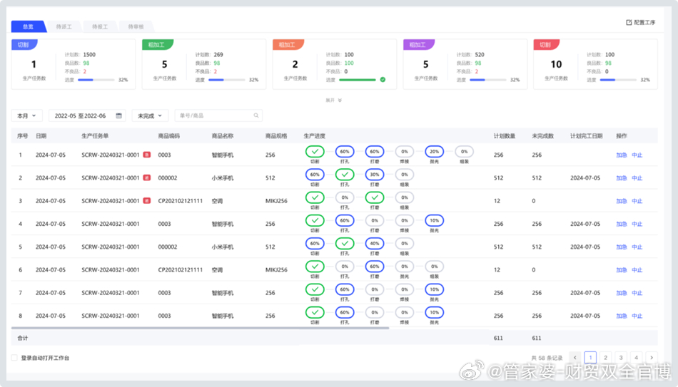 管家婆一肖一碼最準(zhǔn)資料92期，多元化策略執(zhí)行_watchOS21.49.42