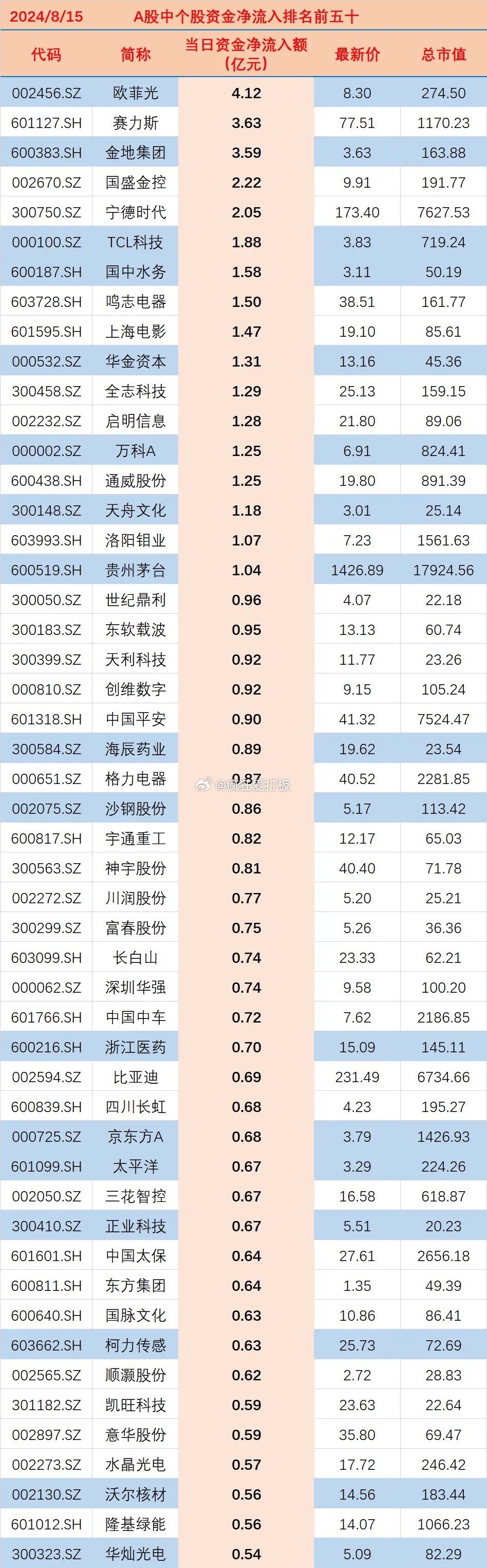 管家婆2024澳門(mén)免費(fèi)資格，適用計(jì)劃解析_Z96.77.83