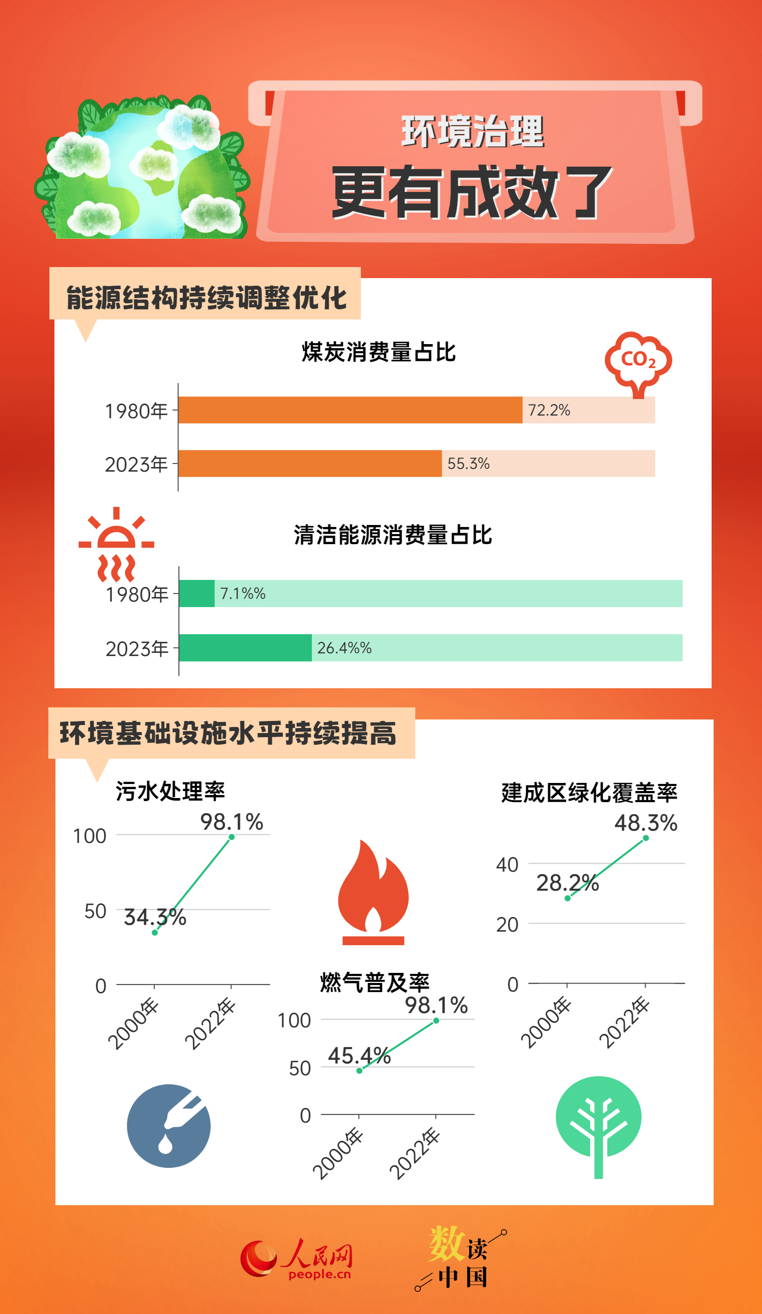 惠澤天下資料大全二四六，數(shù)據(jù)整合方案實(shí)施_3DM41.73.23