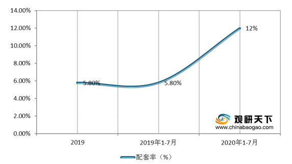 腳線輕鋼 第559頁