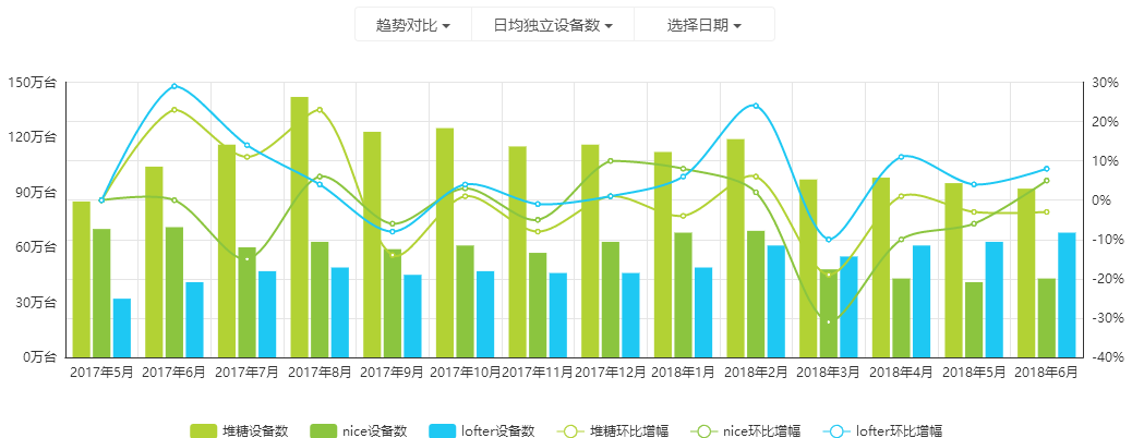 澳門一肖中100%期期準(zhǔn)，全面分析應(yīng)用數(shù)據(jù)_9DM91.100.67