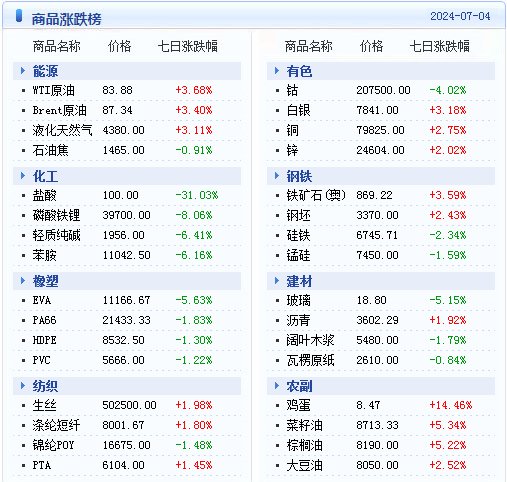 2024新澳精準(zhǔn)資料免費(fèi)提供，數(shù)據(jù)引導(dǎo)策略解析_豪華款41.24.63