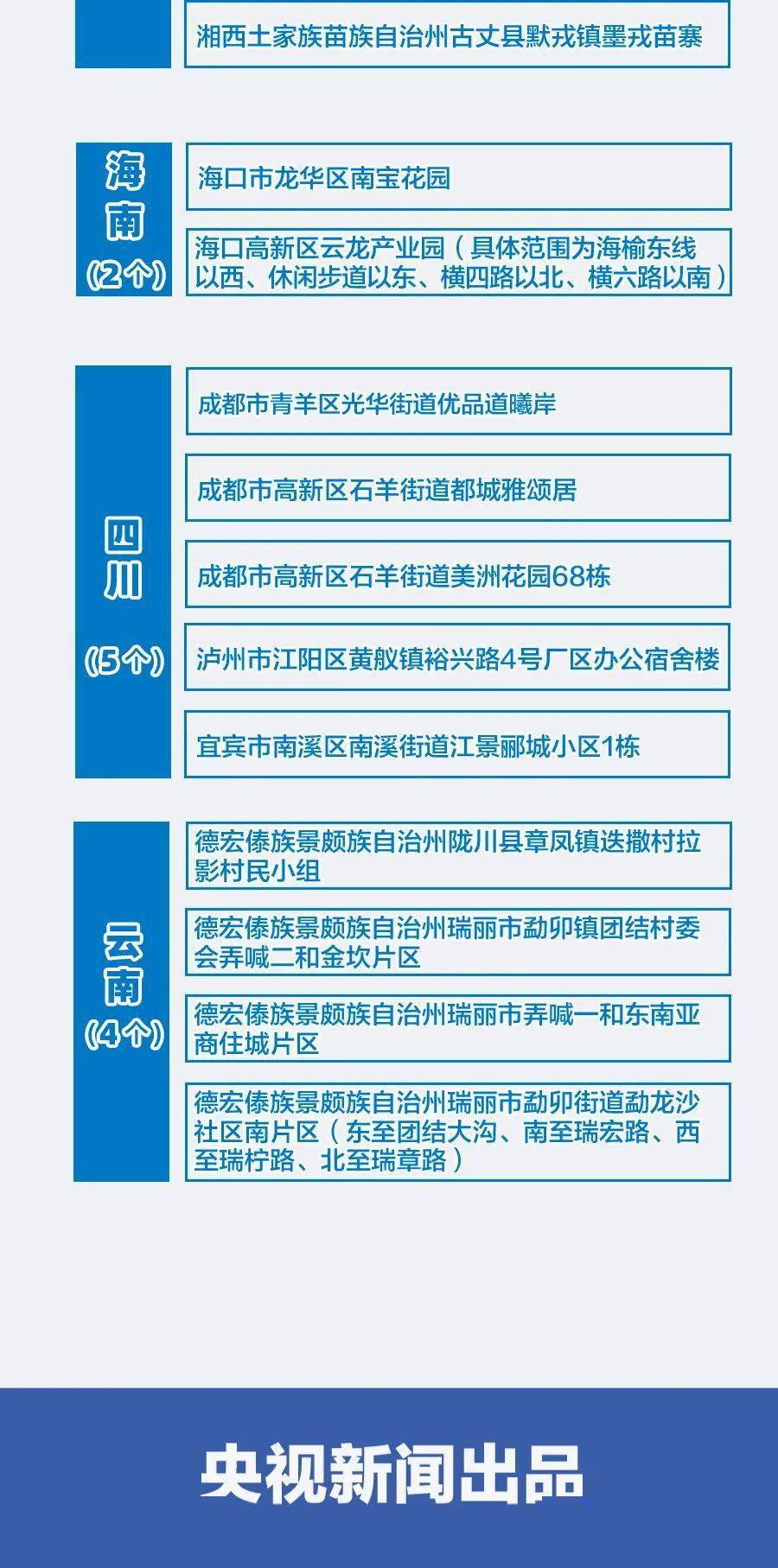 澳門資料大全免費資料，專家分析解釋定義_XR81.74.84