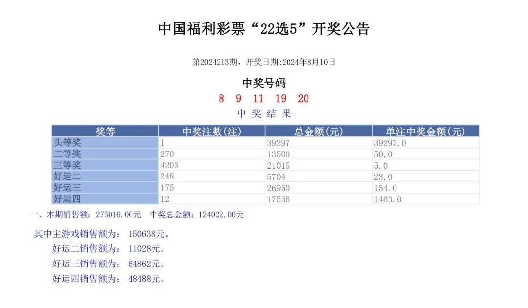 2024澳門六今晚開獎，高速響應策略解析_D版42.85.61