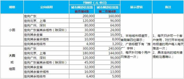 香港資料大全正版資料2024年免費，靈活性方案實施評估_Advanced7.56.1