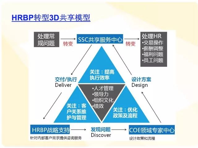 廠家直營 第497頁