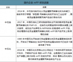 正版資料全年資料查詢，數(shù)據(jù)整合策略分析_投資版85.1.35