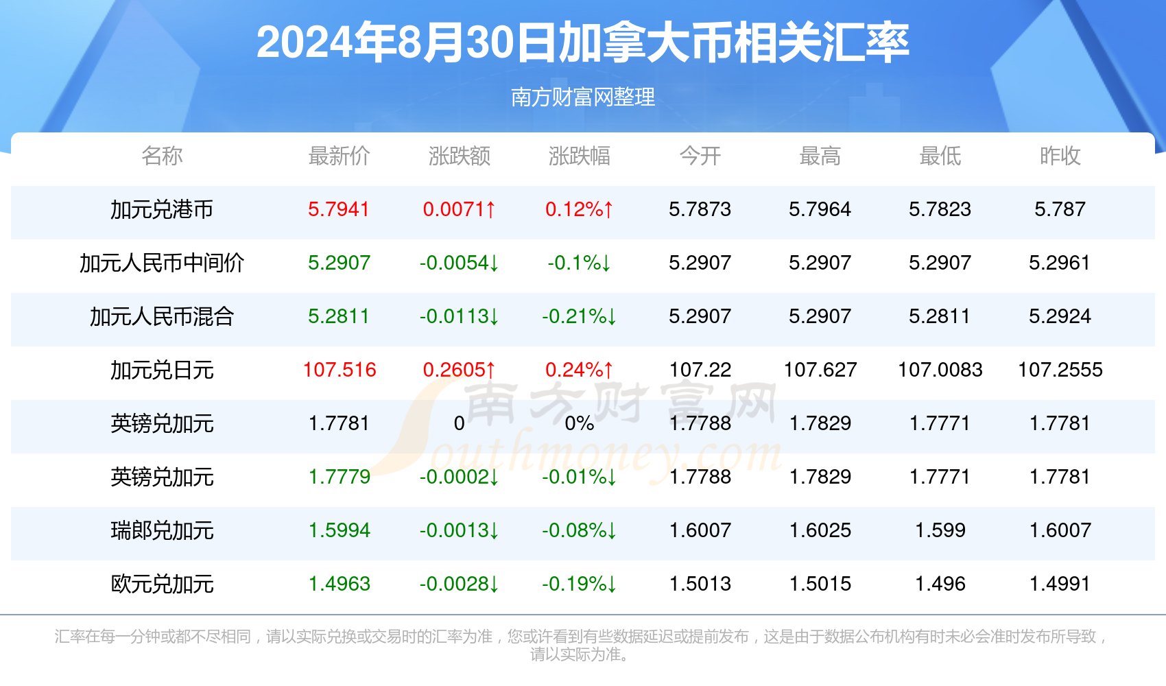 2024年新奧正版資料免費大全，戰(zhàn)略性方案優(yōu)化_Notebook13.1.25