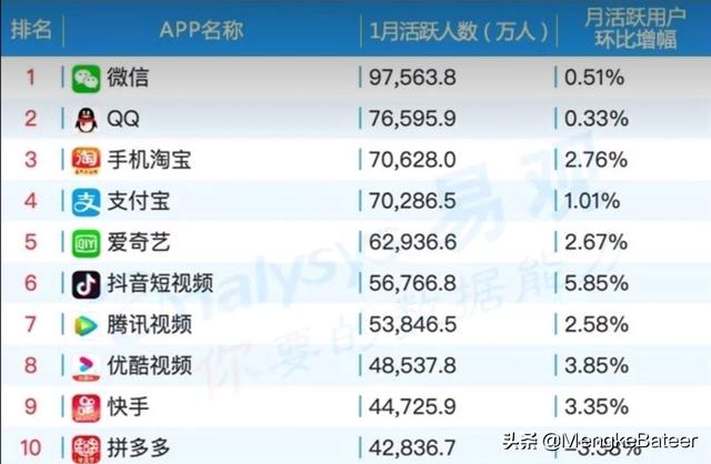 吊頂龍骨材料 第488頁