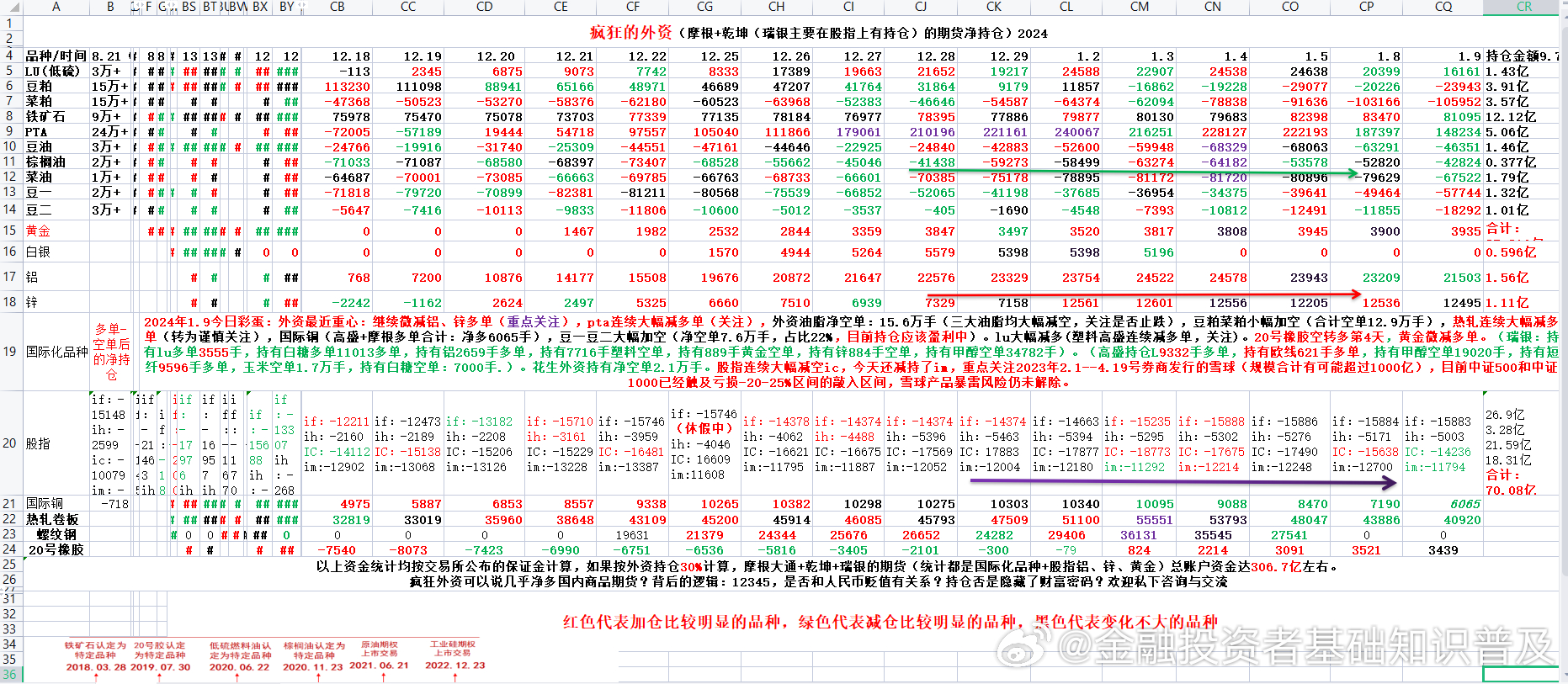 2024年管家婆一肖中特，可靠評(píng)估說明_擴(kuò)展版14.96.43