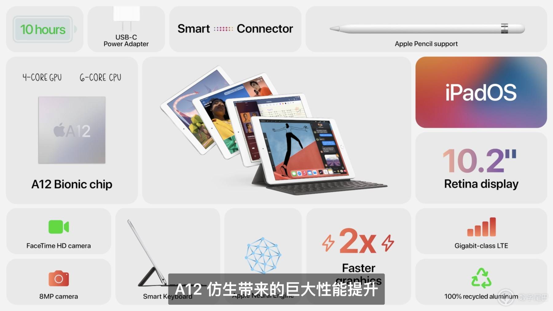 新奧彩資料免費(fèi)提供353期，迅速執(zhí)行設(shè)計方案_iPad56.0.54