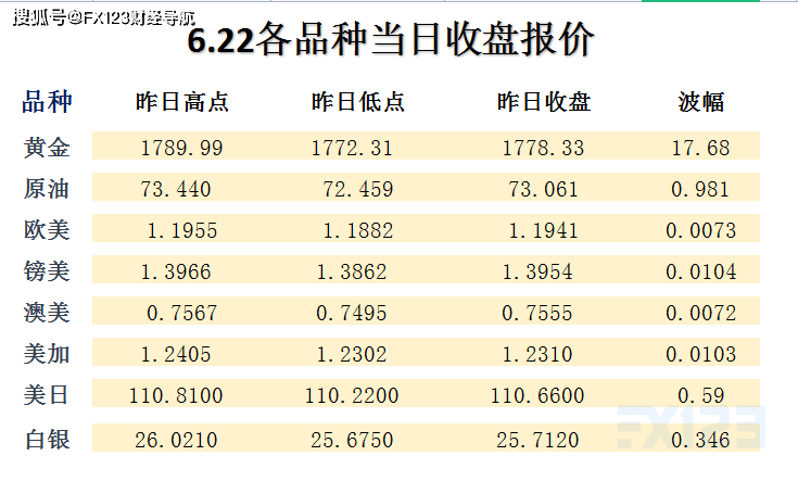 2024年天天開好彩資料，適用策略設計_專家版89.62.96