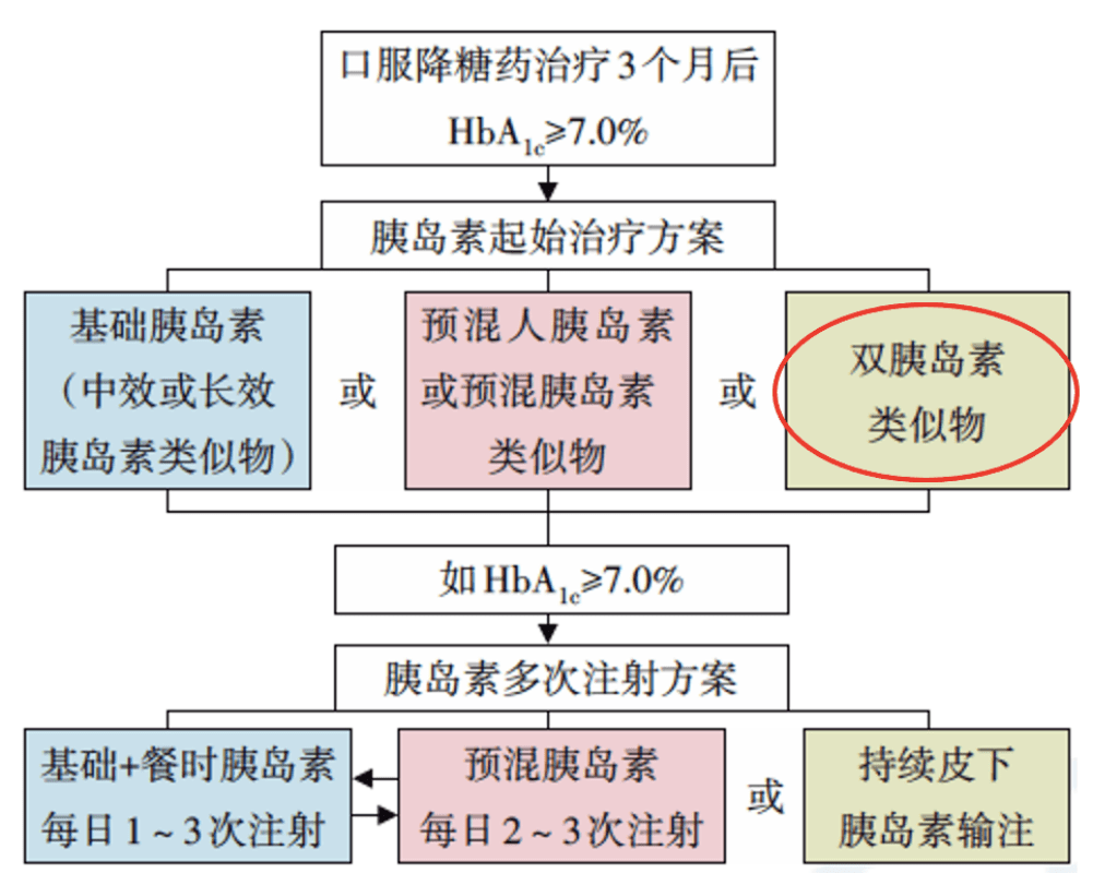 白小姐三肖必中生肖開獎(jiǎng)號碼劉佰，全面數(shù)據(jù)解釋定義_超級版40.98.33