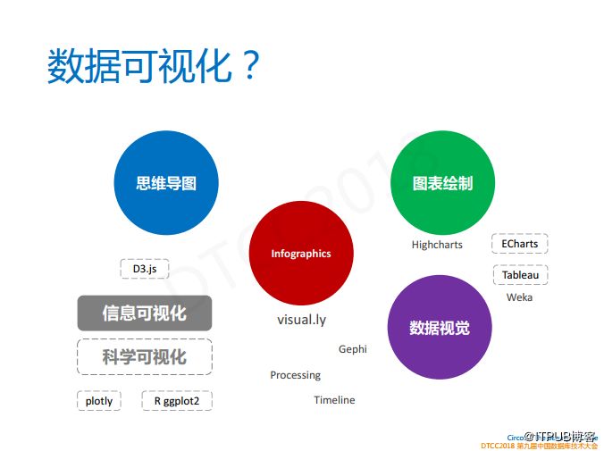 新奧全部開獎記錄查詢，數(shù)據(jù)驅(qū)動分析決策_(dá)watchOS80.54.10