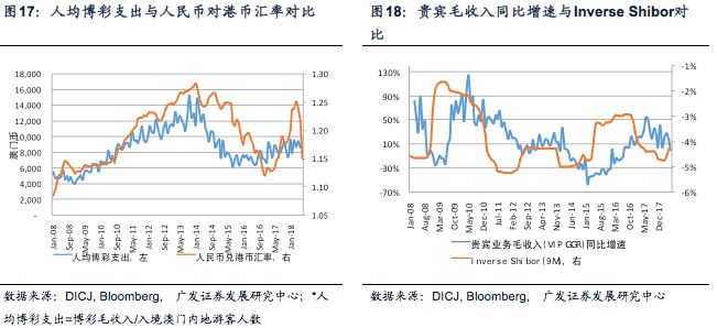 澳門一碼一肖一待一中廣東，專業(yè)數(shù)據(jù)解釋定義_完整版55.14.57