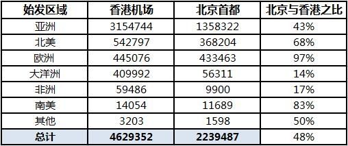 香港正版掛牌最快最新，深入執(zhí)行數(shù)據(jù)方案_3DM72.56.21