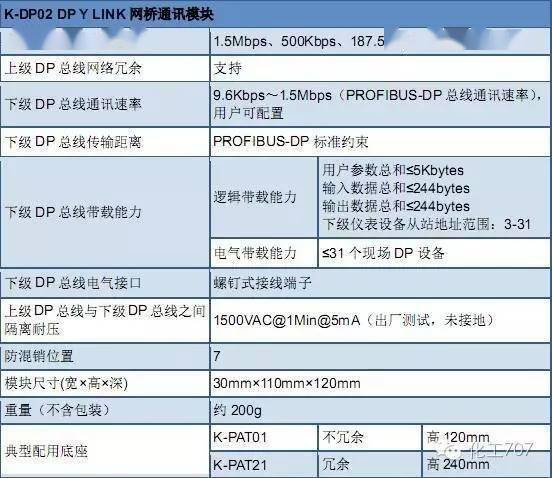 新澳精選資料免費提供，系統(tǒng)化說明解析_DP38.53.78