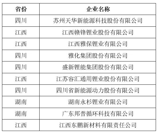 澳門(mén)三肖三碼精準(zhǔn)100%公司認(rèn)證，整體規(guī)劃執(zhí)行講解_MR44.96.61