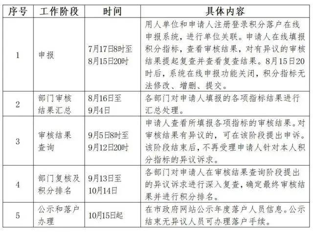 2024澳門天天開好彩大全開獎記錄四不像，全面理解執(zhí)行計劃_蘋果款20.13.54