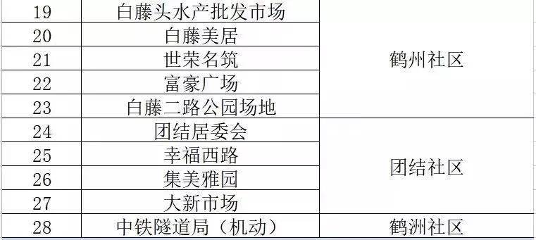 新澳精準資料大全，預測分析說明_特別版89.79.34