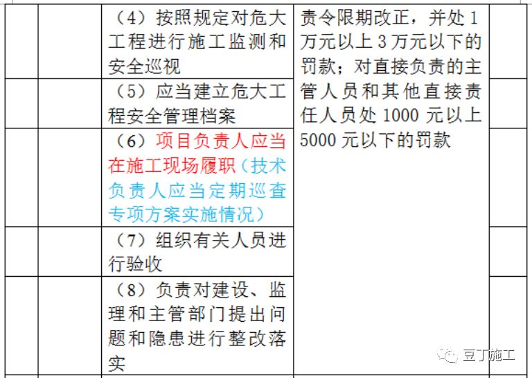 澳彩精準(zhǔn)資料免費(fèi)長(zhǎng)期公開(kāi)，實(shí)證研究解釋定義_進(jìn)階款11.59.82