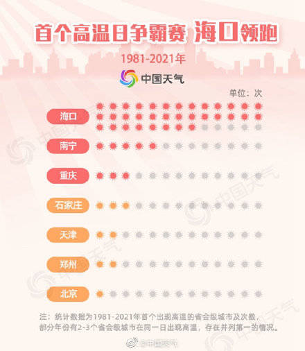 2024天天彩資料大全免費(fèi)，精細(xì)方案實(shí)施_挑戰(zhàn)款73.57.51