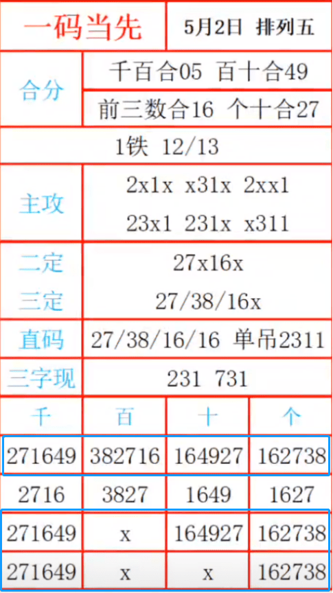 最準(zhǔn)一肖一碼一一子中特7955，平衡指導(dǎo)策略_超級(jí)版4.86.29