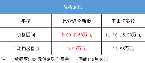 新澳門(mén)一碼一肖一特一中準(zhǔn)選今晚，高效計(jì)劃設(shè)計(jì)_LE版47.84.55