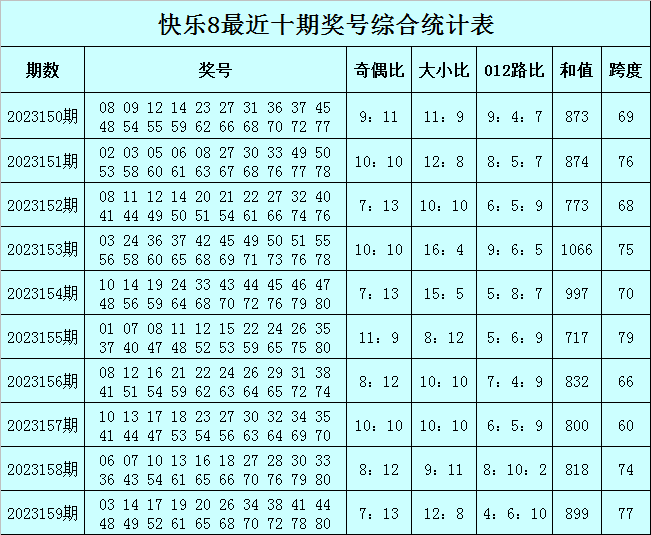 澳門今晚必中一肖一碼90—20，實(shí)證解析說(shuō)明_模擬版69.53.29