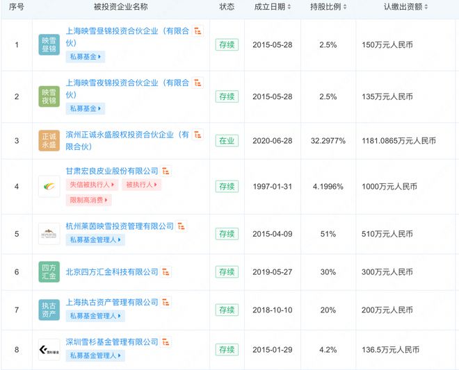 管家婆一笑一碼100正確，深入執(zhí)行數(shù)據(jù)應用_V51.14.2