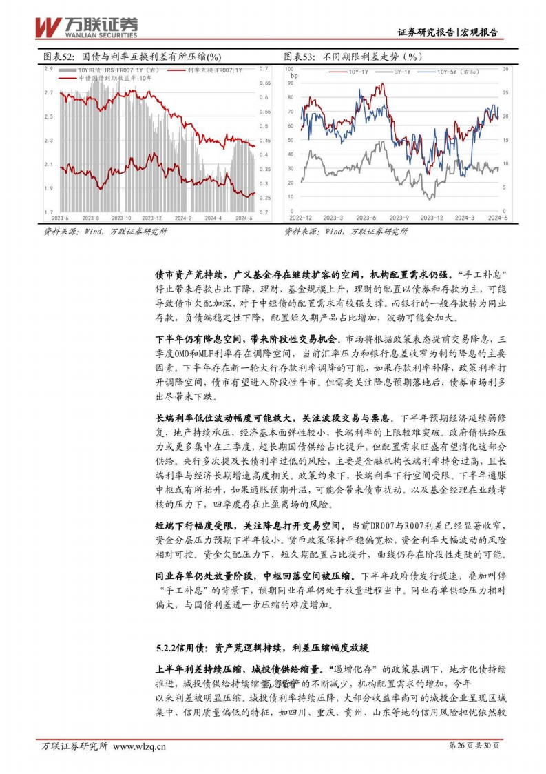 投顧四季度策略關鍵詞，均衡配置成焦點