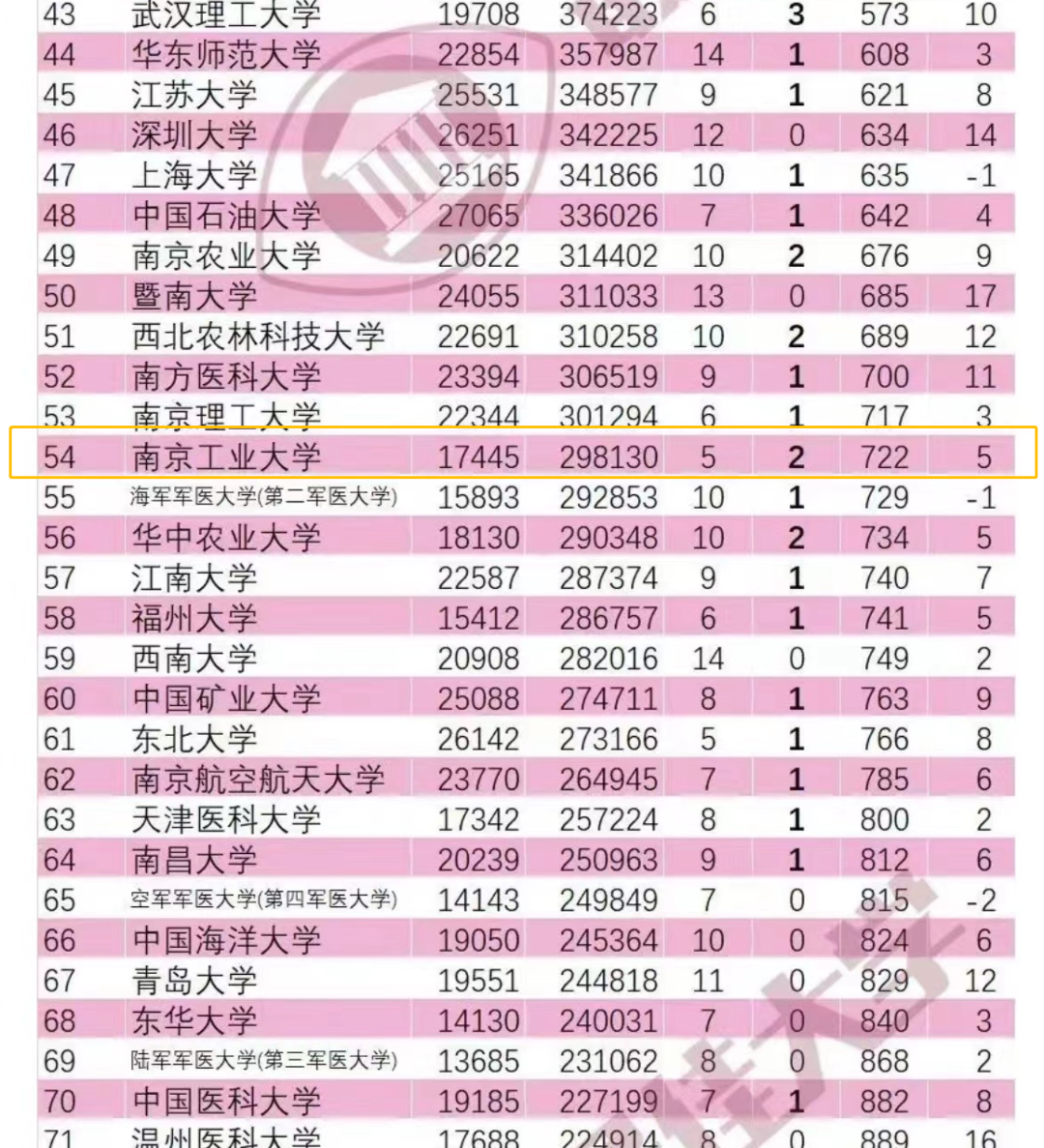 2024天天彩官方資料寶典，決策支持工具集TWG517.1版