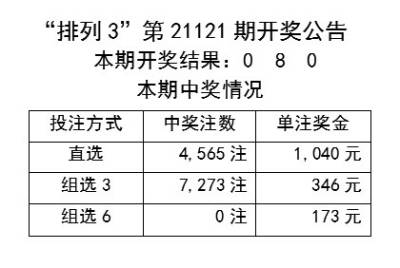 2024年六開(kāi)彩免費(fèi)資料匯總，定制版安全評(píng)估方案JNE710.78