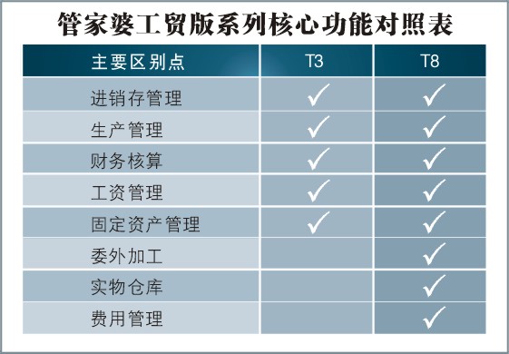 EBN981.86終極版：免費(fèi)精準(zhǔn)管家婆7777888888安全策略深度解析