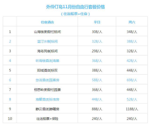 新澳天天開獎(jiǎng)資料匯總：54期解析詳述_明星版RJM741.16