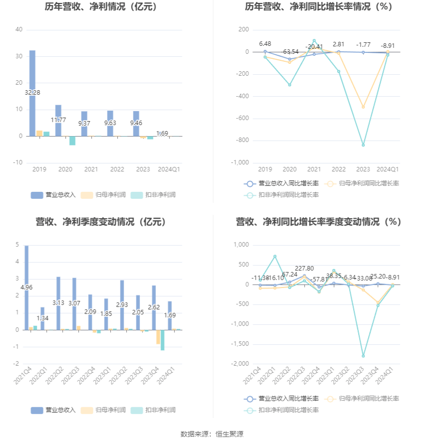 2024香港獨(dú)家資料精準(zhǔn)解讀，CTQ806.53藍(lán)球研究新釋