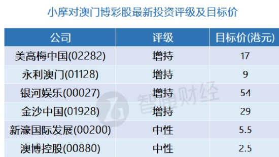 2024澳新資料精準版免費下載，采用綜合評估標準_安全可靠BAD561.15