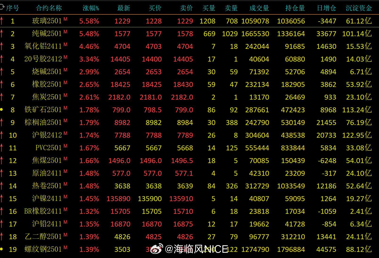 “2024澳門新特馬直播夜場(chǎng)，詳盡數(shù)據(jù)解析及可變版CWX31.33揭曉”