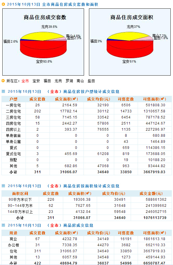 吊頂龍骨材料 第471頁(yè)