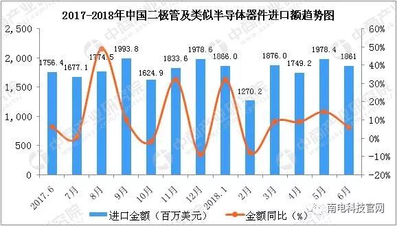 澳門7777788888，數(shù)據(jù)解讀_冒險(xiǎn)版EMR323.85概覽