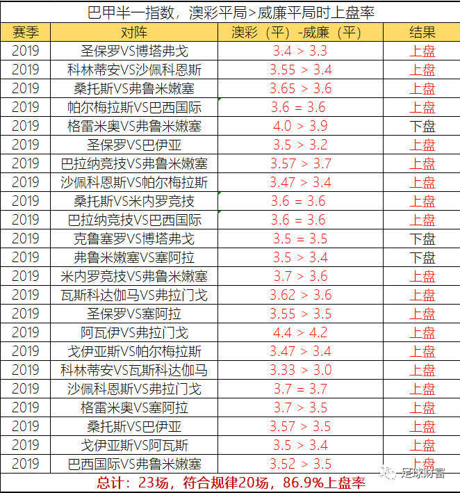 “2024澳彩免費資料寶典，動態(tài)詞匯深度解讀_XTL711.65揭秘版”