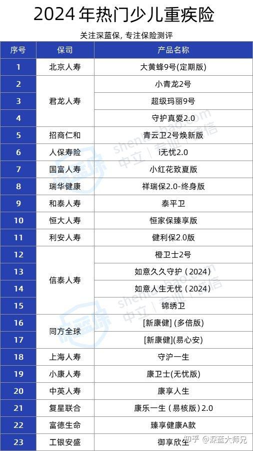 2024正版資料免費(fèi)匯總攻略：安全策略與EGZ59.57未來版詳解