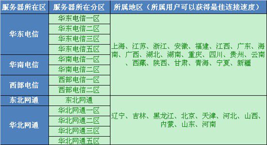 JZA555.49測試版安全策略評估：一碼一肖百分百精準評論解讀