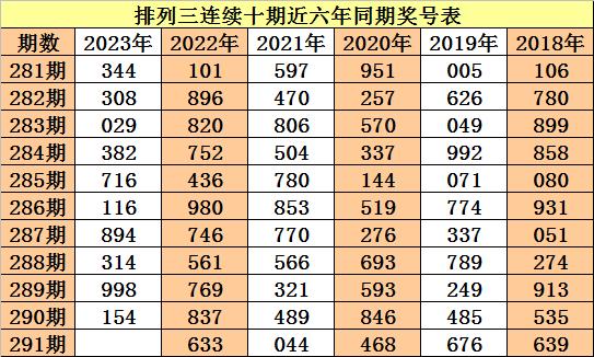 廠家直營 第474頁